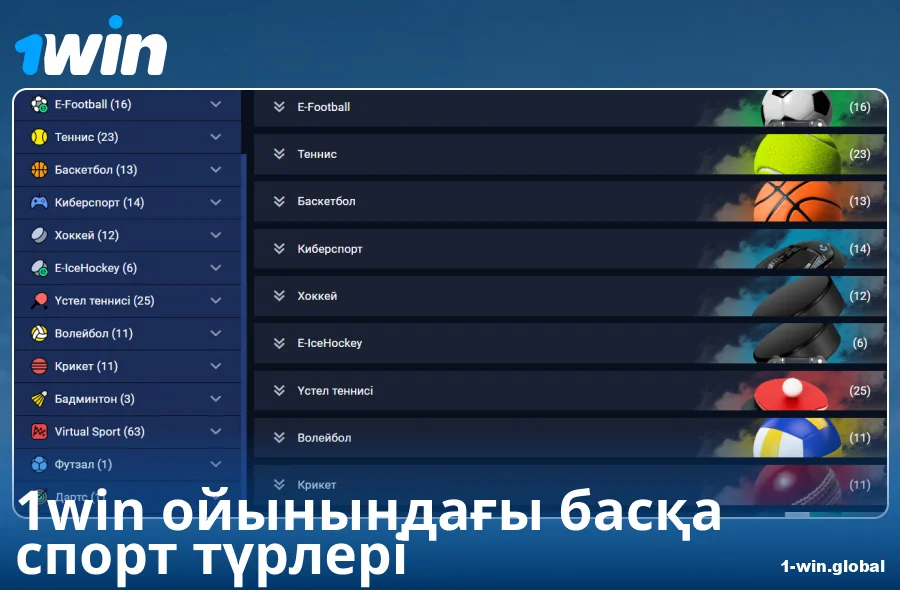 1Win Қазақстандағы букмекердің қолжетімді спорт түрлері