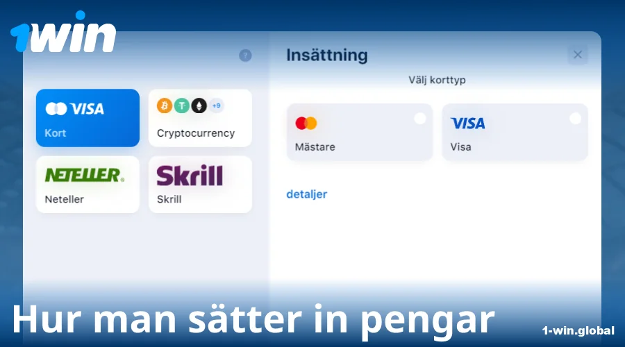 Guide för insättningar på 1Win Sverige