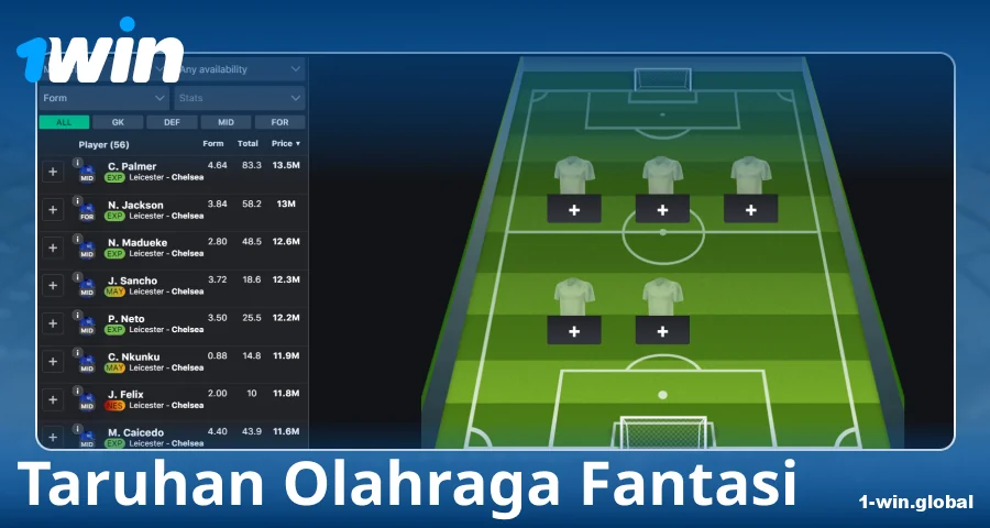 Mainkan Fantasy Sports di 1Win Indonesia
