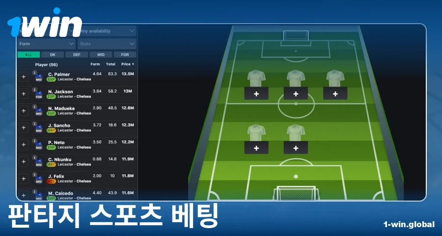 1Win 코리아에서 판타지 스포츠 게임하기
