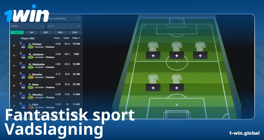 Spela fantasy-sport på 1Win Sverige