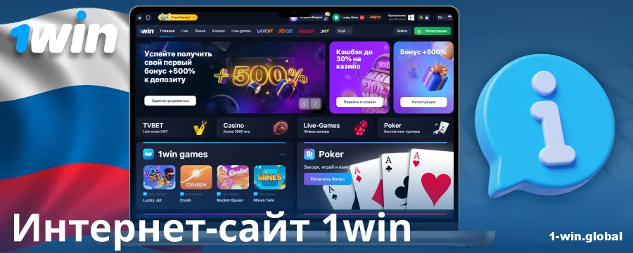 Информация об казино 1Win Россия