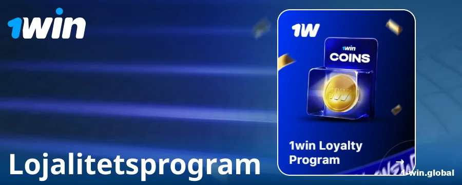 Lojalitetsprogram för svenska spelare på 1Win
