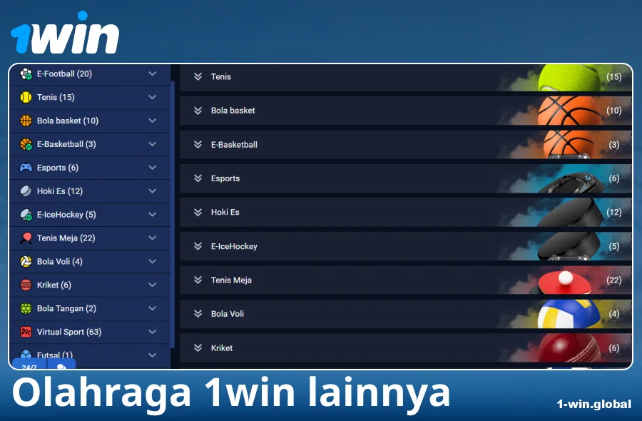 Jenis Olahraga yang Tersedia di Bookmaker 1Win Indonesia