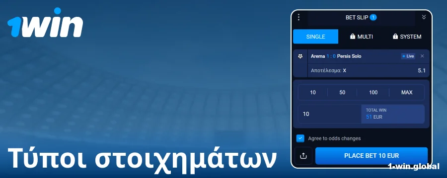 Τι στοιχήματα είναι διαθέσιμα στο 1Win Ελλάδα