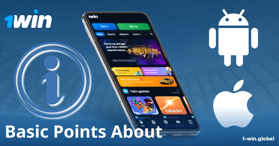 Key facts about the 1win application