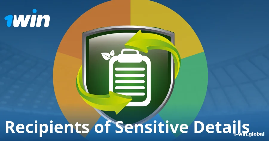 Who receives sensitive details from 1win